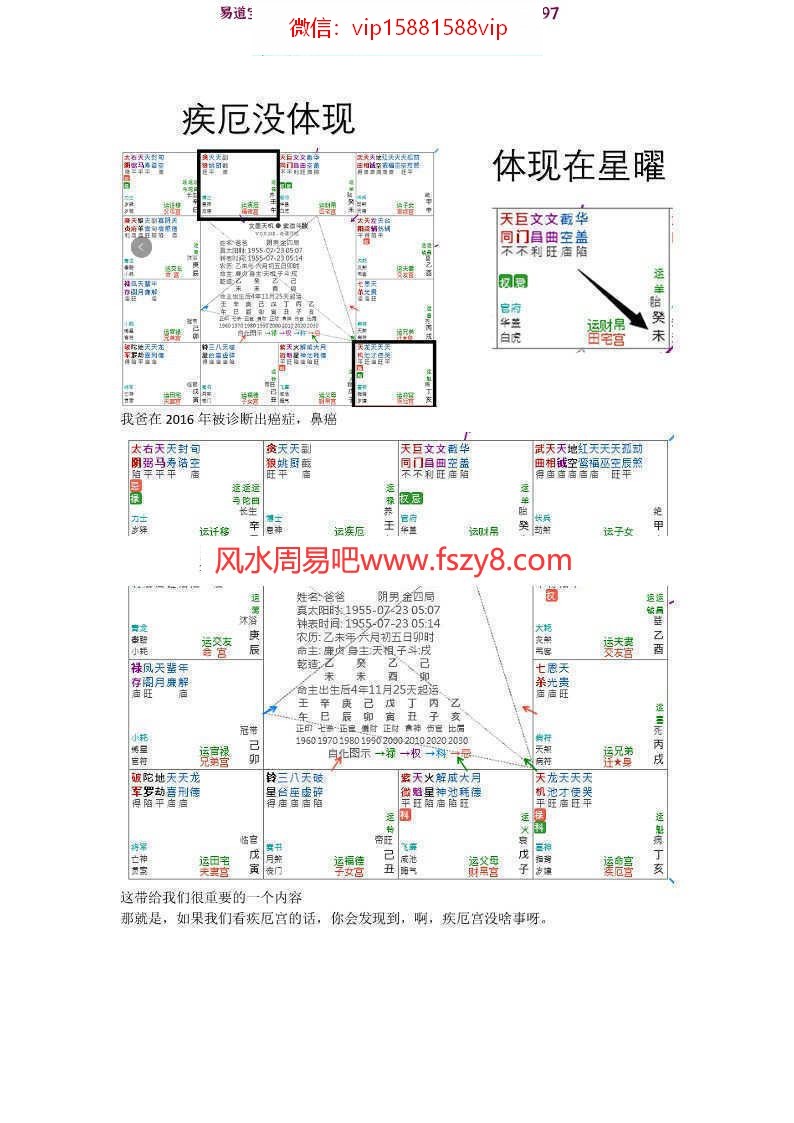 依婷紫微2021斗数论疾厄资料+答疑文档合集 依婷紫微网盘下载(图4)