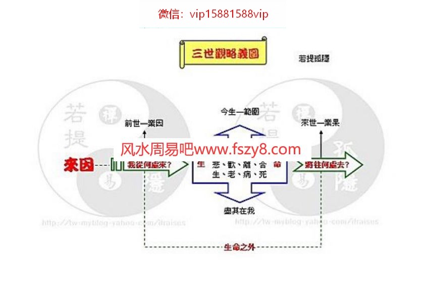 钦天斗数资料下载