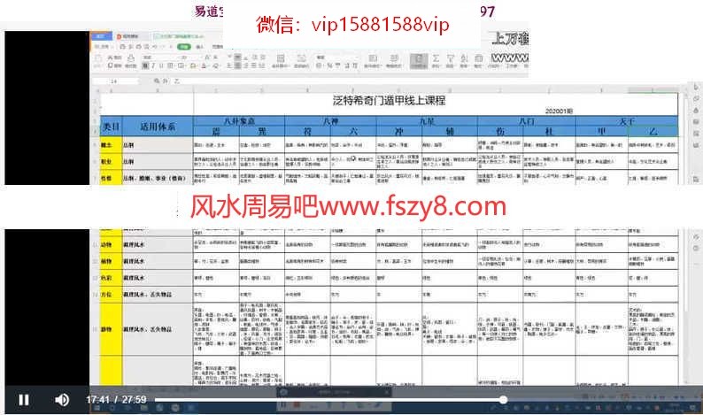 泛特希最新奇门穿八宅录像107集+资料图片+作业2集-泛特希奇门穿八宅八宅风水教学资料(图8)