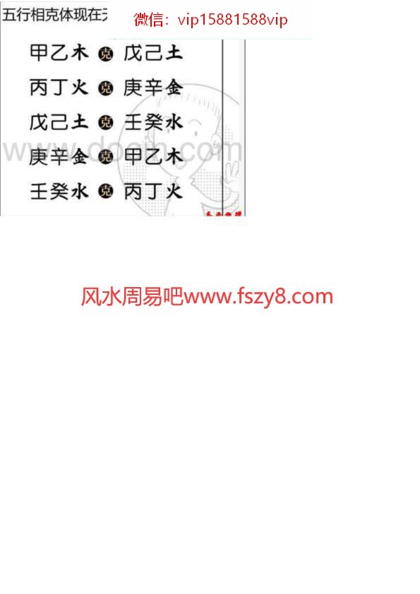 八字命理知识大全漫画图解版PDF电子书200页 八字命理知识大全漫画图解版书(图3)