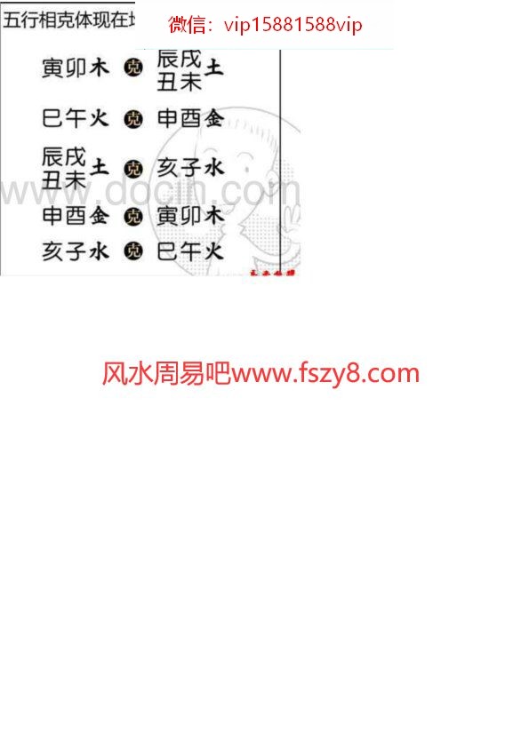 八字命理知识大全漫画图解版PDF电子书200页 八字命理知识大全漫画图解版书(图4)