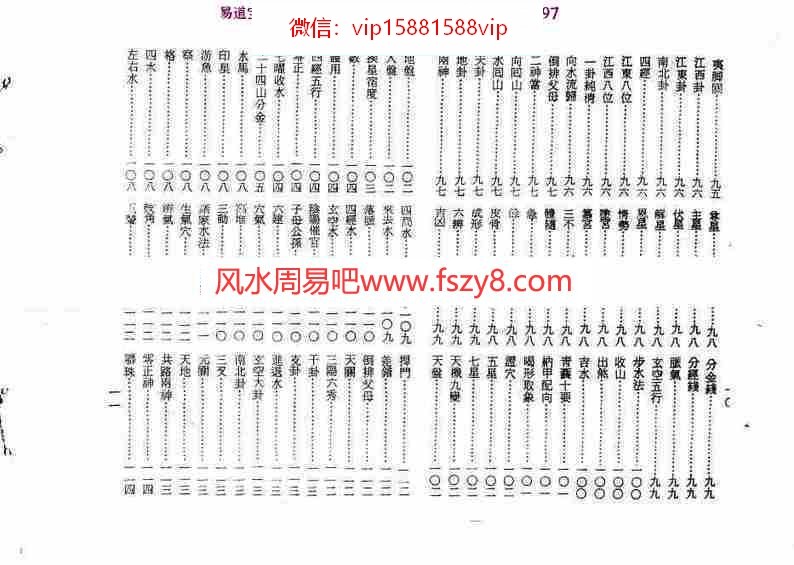 梁湘润-堪舆辞典(阴宅)pdf电子版合集百度云网盘资源下载(图6)