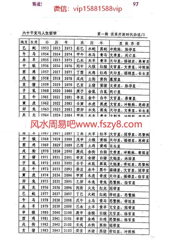 朱荣-六十干支与人生哲学修订版pdf完整电子版资源百度云网盘下载(图7)