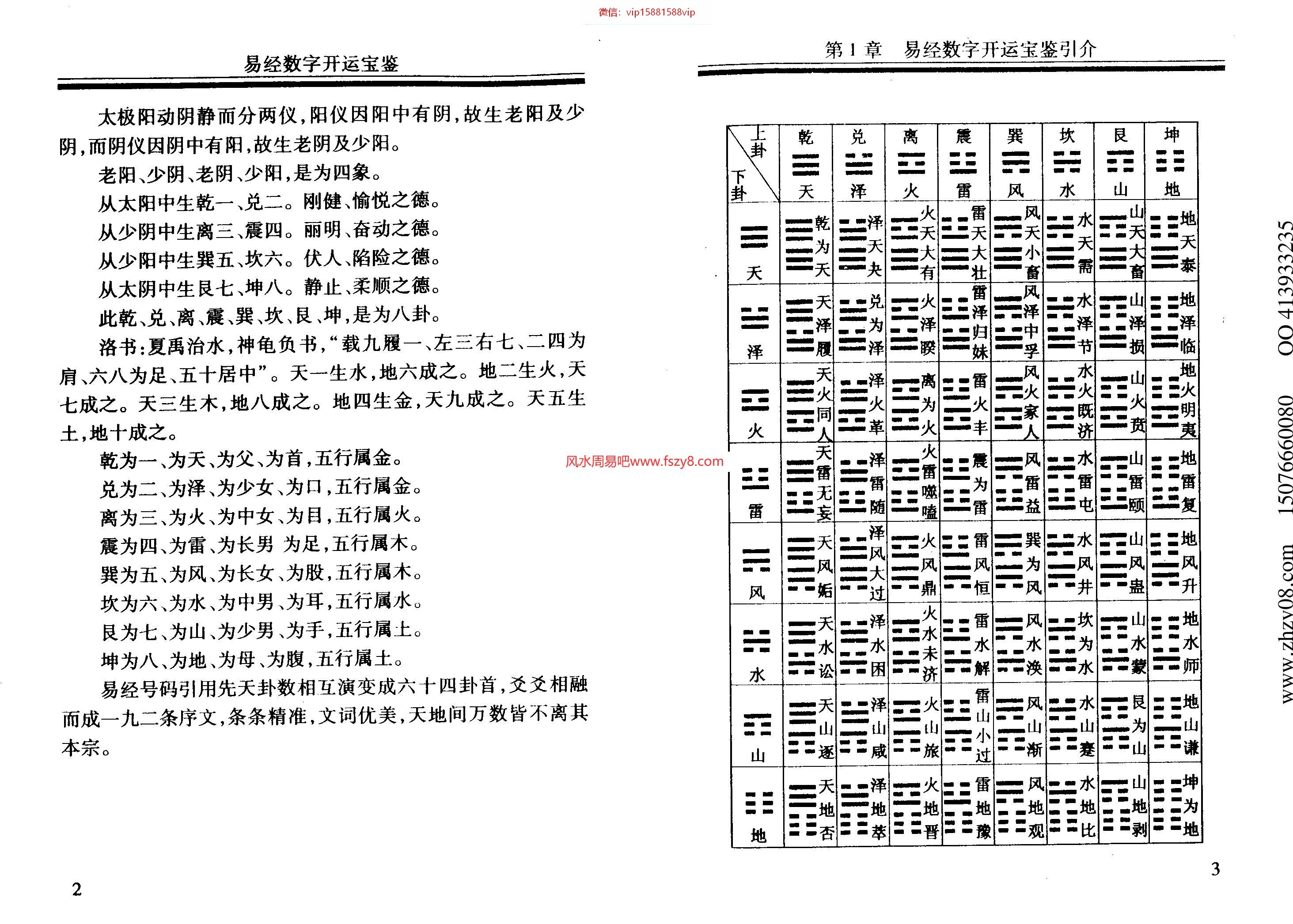 杨鹤朋易经数字含义