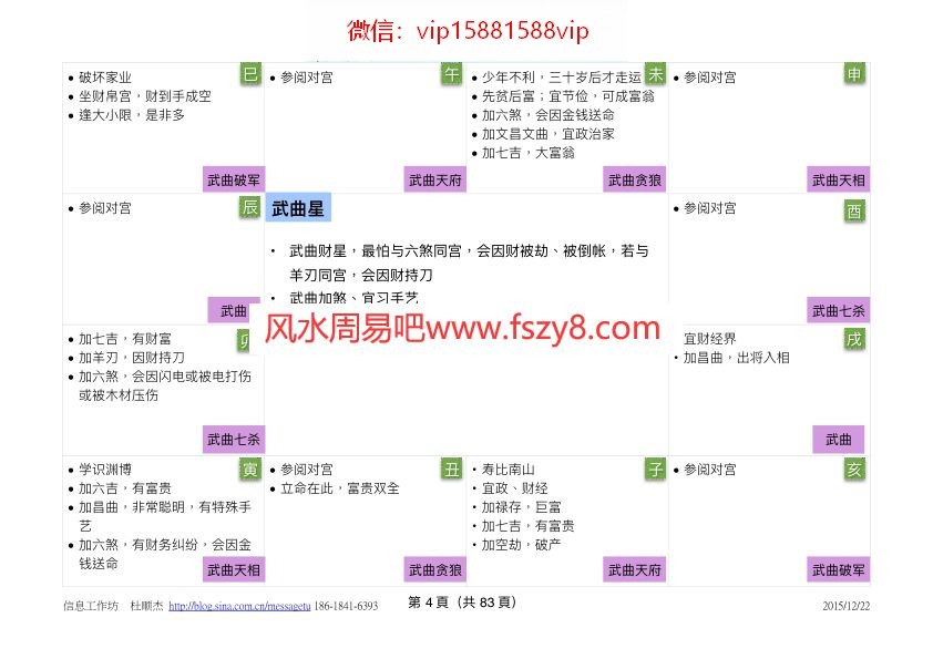 紫微斗数入门资料下载