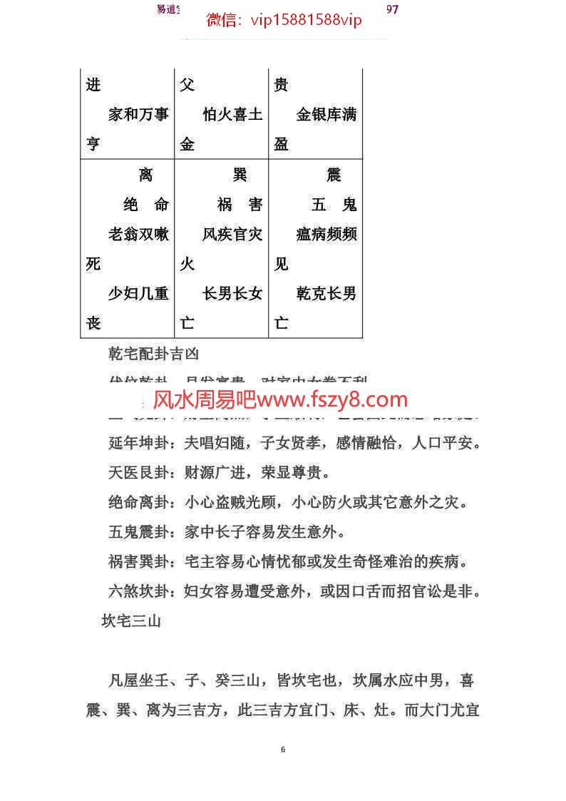 八宅风水廿四山喜忌布局及开门放水诀pdf龙门一通课程百度网盘 八宅风水开门放水诀风水喜忌布局百度云(图7)