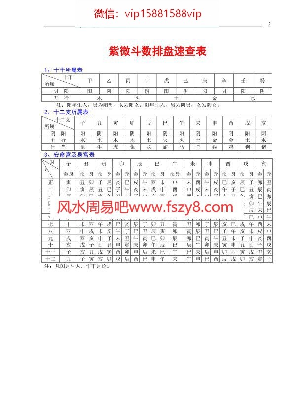 (图2)