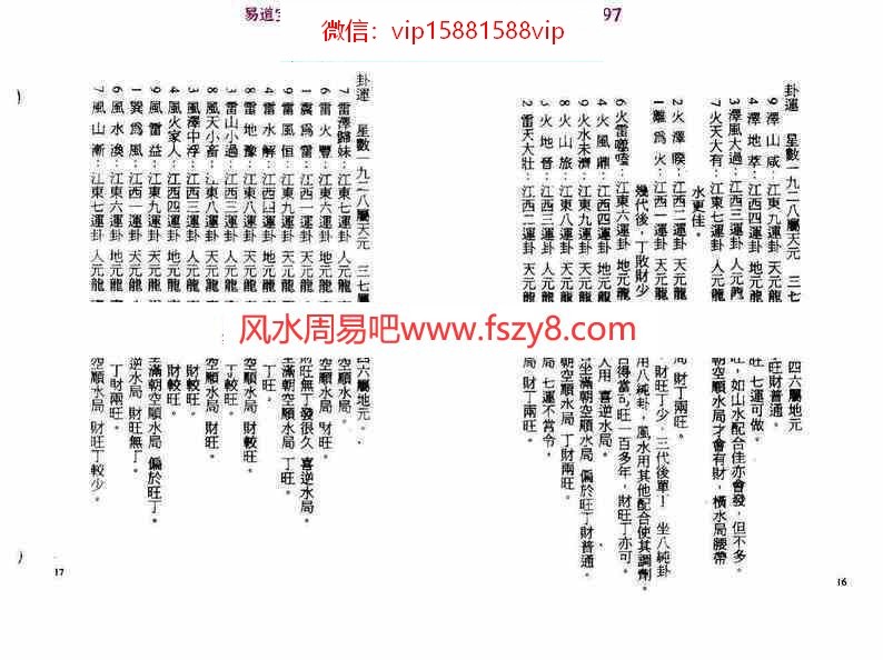 河洛玄机心传口诀pdf丁骏瑜著205页百度网盘下载(图9)