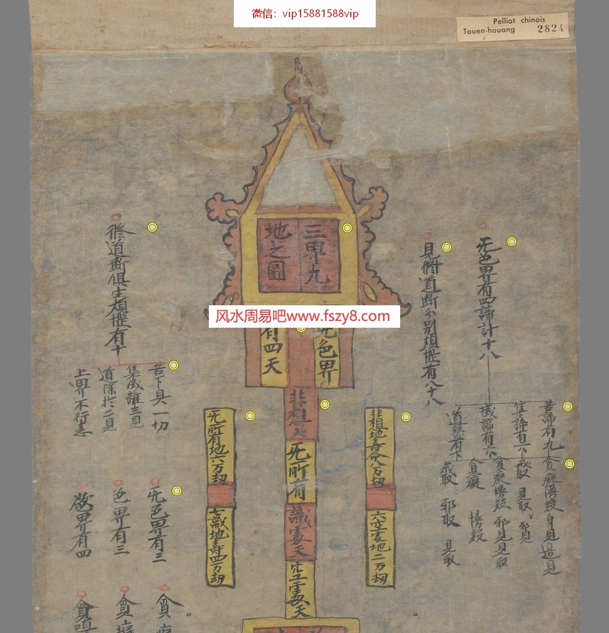 敦煌三界九地之图-敦煌孤本-法国国家图书馆藏-隆日-注释