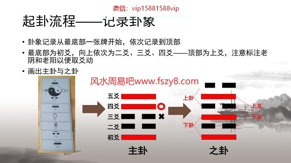 霍能匡霍斐然小成图