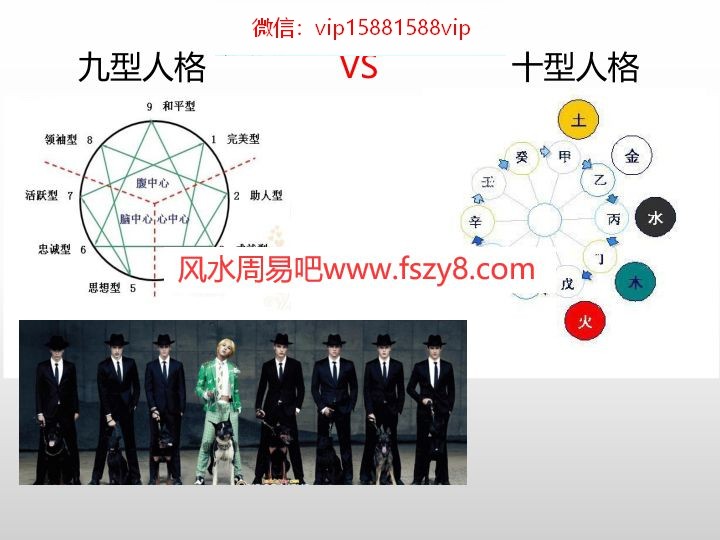 五行学惠誉中观五行学精英初级班全套培训讲义及素材