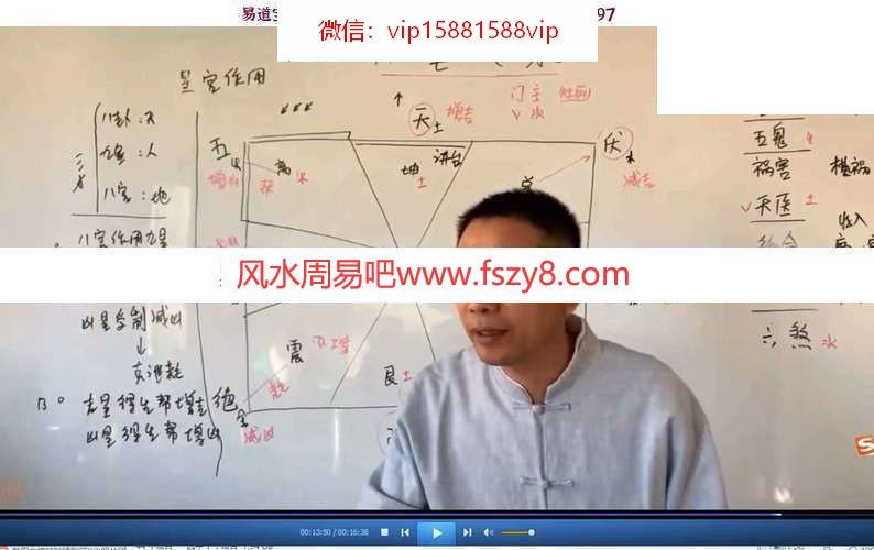 刘恒八宅风水视频40集全集百度网盘下载 刘恒八宅风水视频教学百度网盘下载(图3)