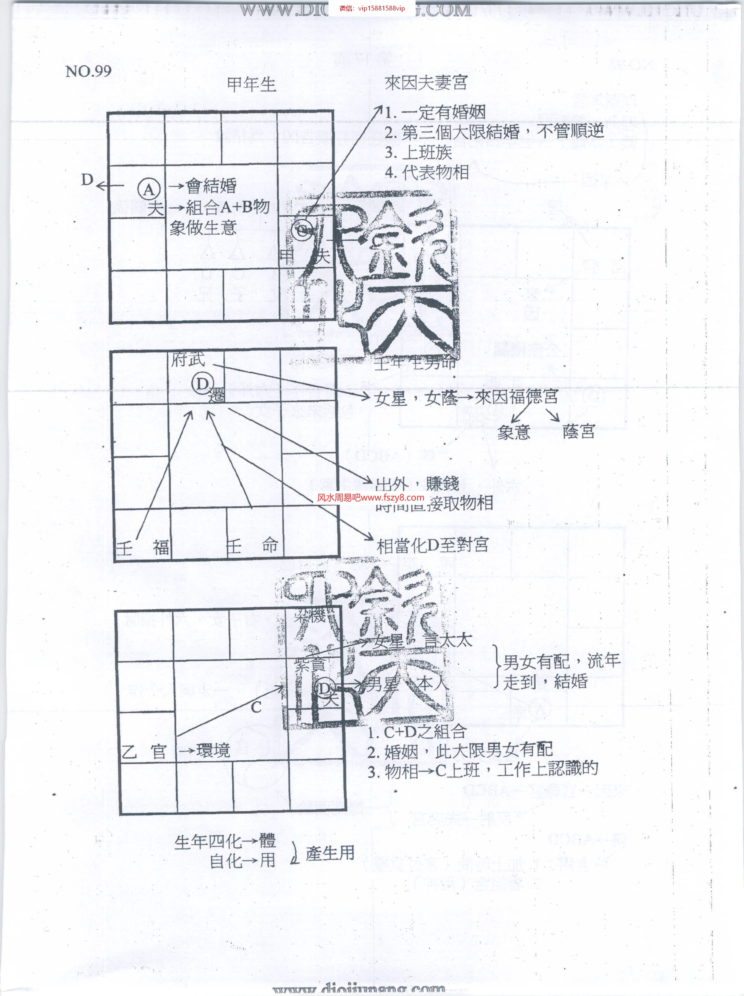 钦天四化十二宫资料下载