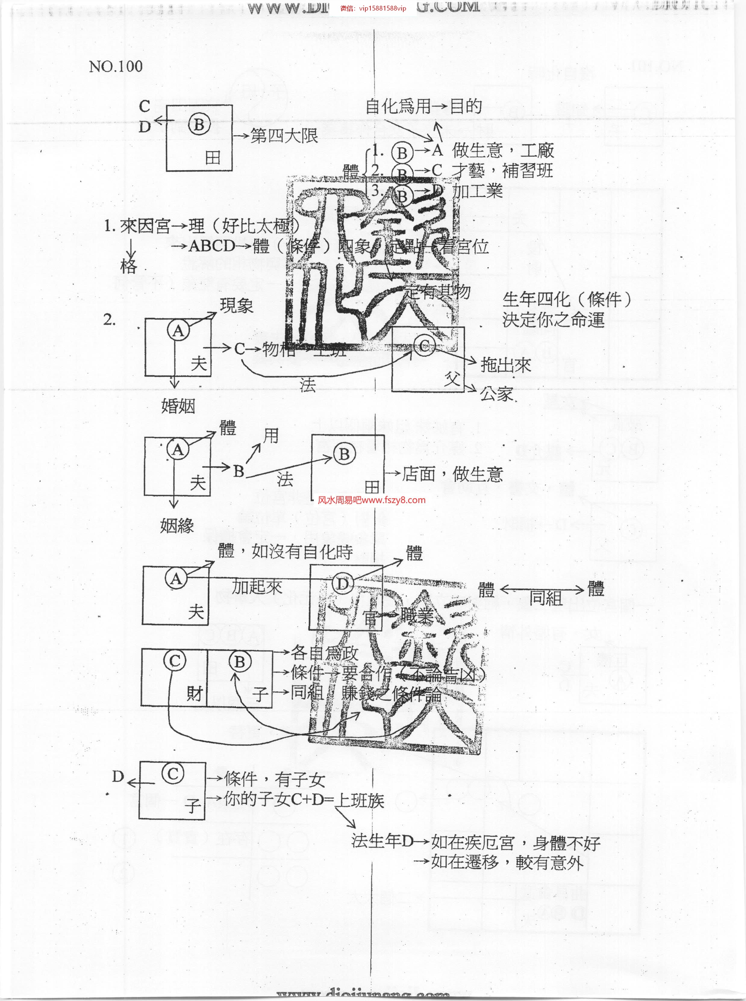 钟明修