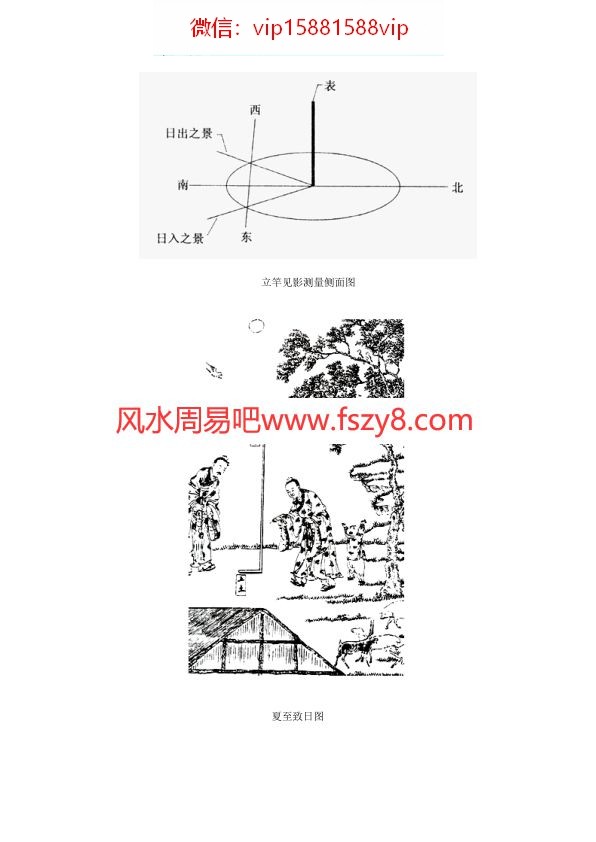 周易应用周易理论