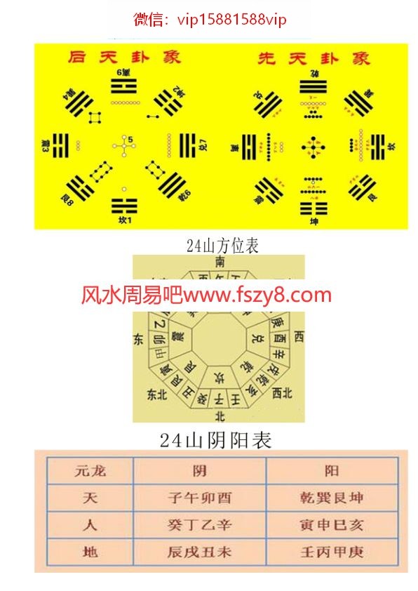 刘文元玄空风水基础