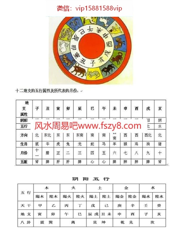 玄空风水刘文元