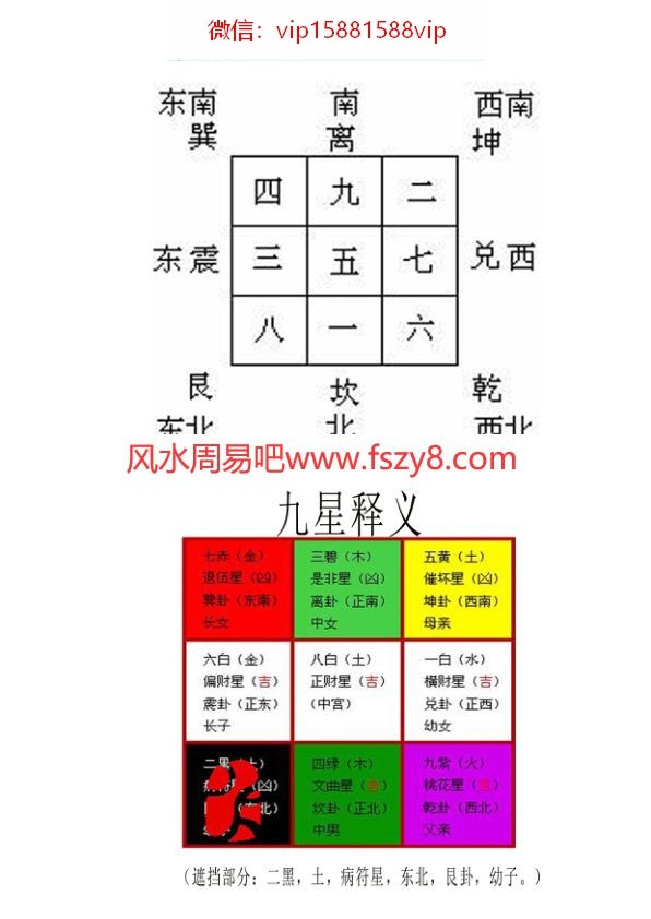 刘文元刘文元玄空风水培训进阶视频 含基础班讲课+玄空风水实战培训视频+讲义资料