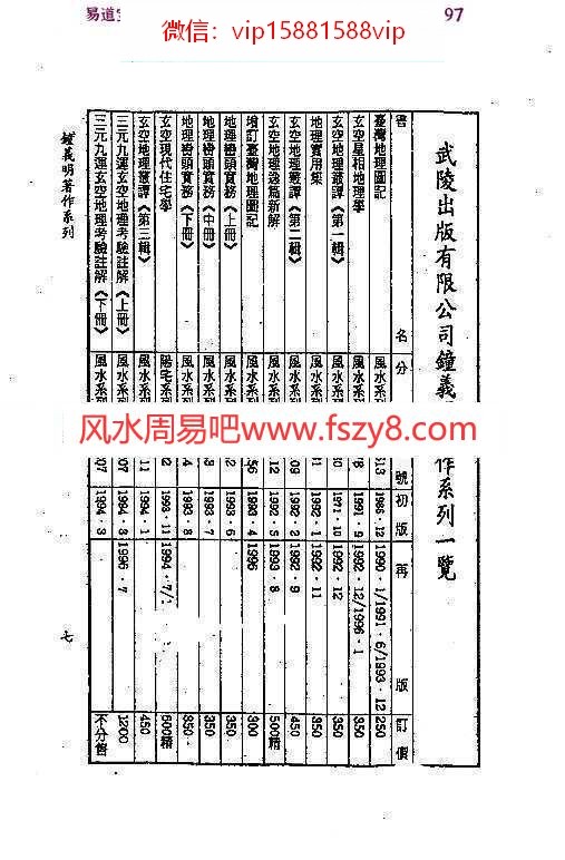 钟义明三元九运地理考验注解上下集pdf完整电子版资源百度云网盘下载(图6)