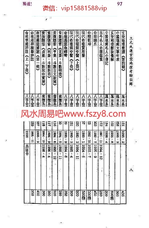 钟义明三元九运地理考验注解上下集pdf完整电子版资源百度云网盘下载(图7)