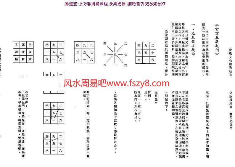 王亭之-中州派玄空学(上中下册)pdf电子版合集(图8)