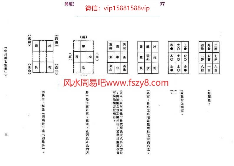 王亭之-中州派玄空学(上中下册)pdf电子版合集(图9)