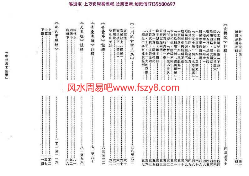 王亭之-中州派玄空学(上中下册)pdf电子版合集(图13)