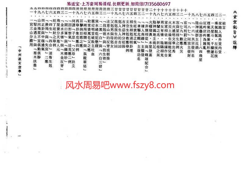 王亭之-中州派玄空学(上中下册)pdf电子版合集(图14)