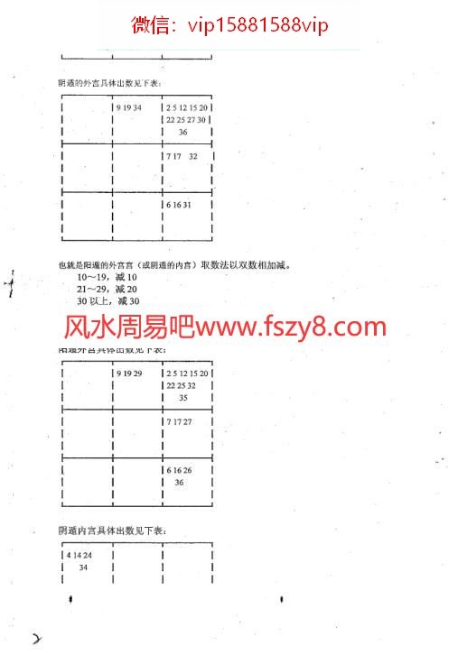 崔国文奇门遁甲资料下载