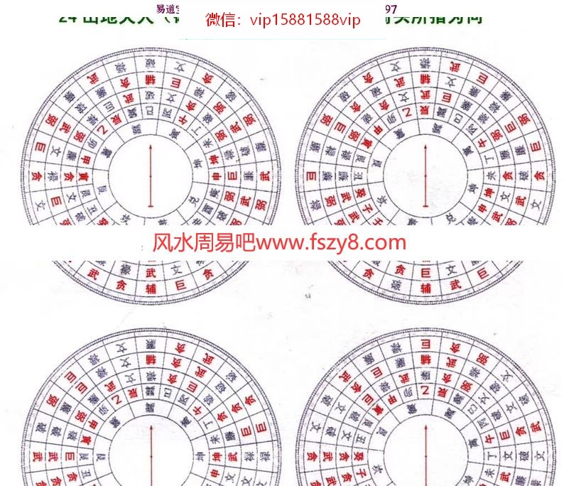 赖九鼎天星风水阳宅布局,内部资料,新增24山地天人【砂水北斗】星盘图(图9)