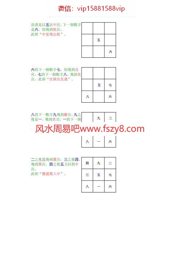 奇门遁甲教学PDF电子书21页 奇门遁甲教学书(图4)