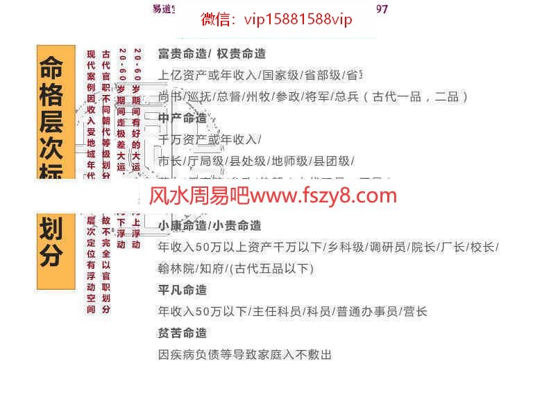 价值3000元十天干小贵大贵小富大富贫民7000个案例+2021新增案例pdf百度云下载 富贵贫贱八字实战八字案例(图9)