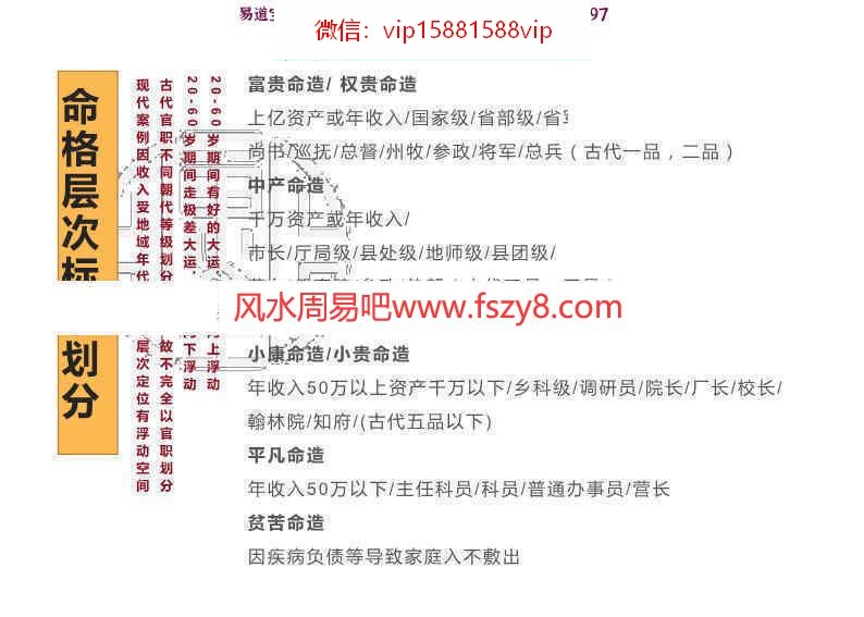 价值3000元十天干小贵大贵小富大富贫民7000个案例+2021新增案例pdf百度云下载 富贵贫贱八字实战八字案例(图15)