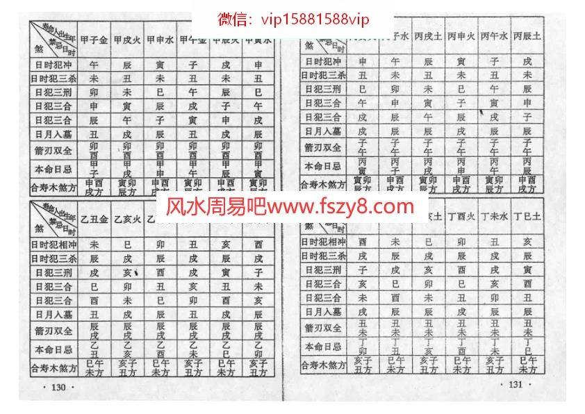 吕文艺-丧葬择吉术71页PDF电子书36页 吕文艺丧葬择吉术71页书(图2)