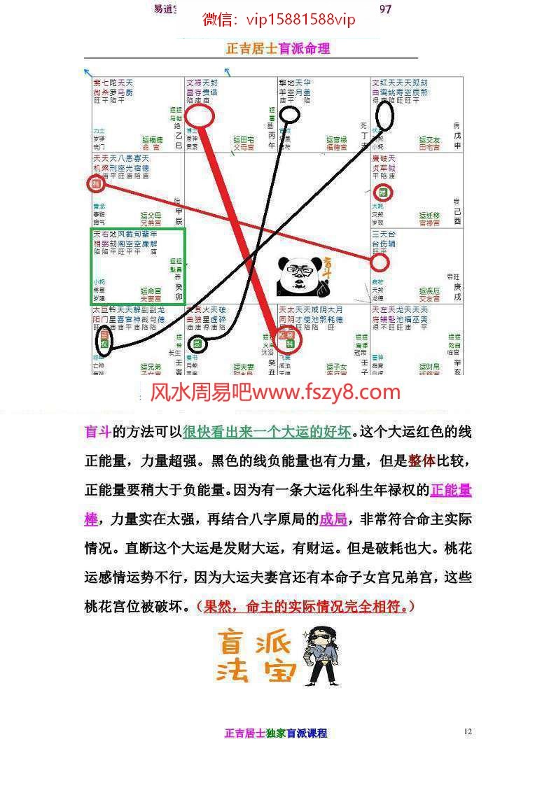 正吉居士八字斗数最快秘法电子书PDF416页 正吉居士盲派命理速成讲义百度云网盘下载(图12)