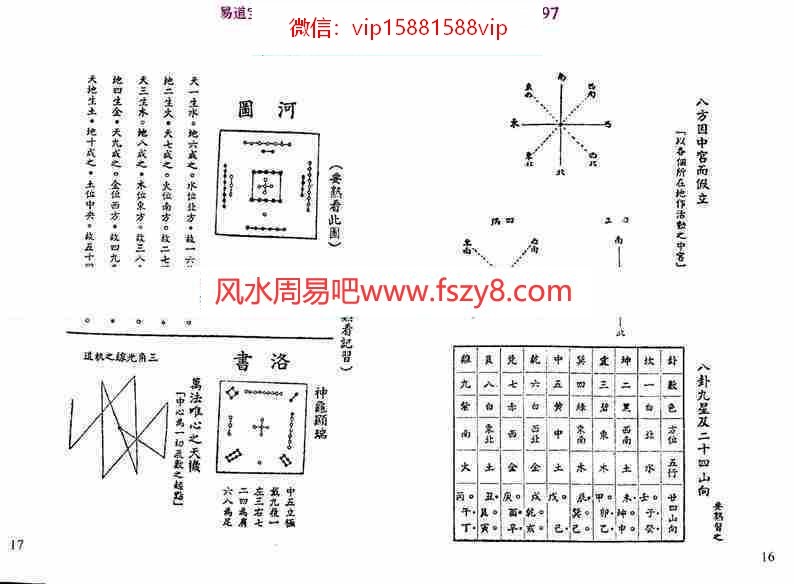 殷儒童-阳宅气运吉凶秘断集成pdf风水资料高清完整版百度云网盘资源下载(图6)