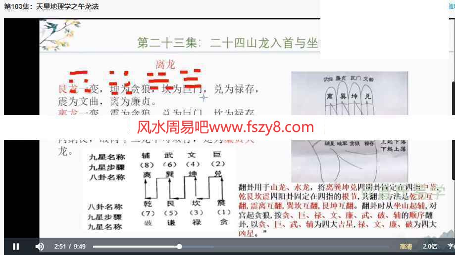 曾勇天星地理学新录像全集录像135集 曾勇风水地理学课程下载(图7)