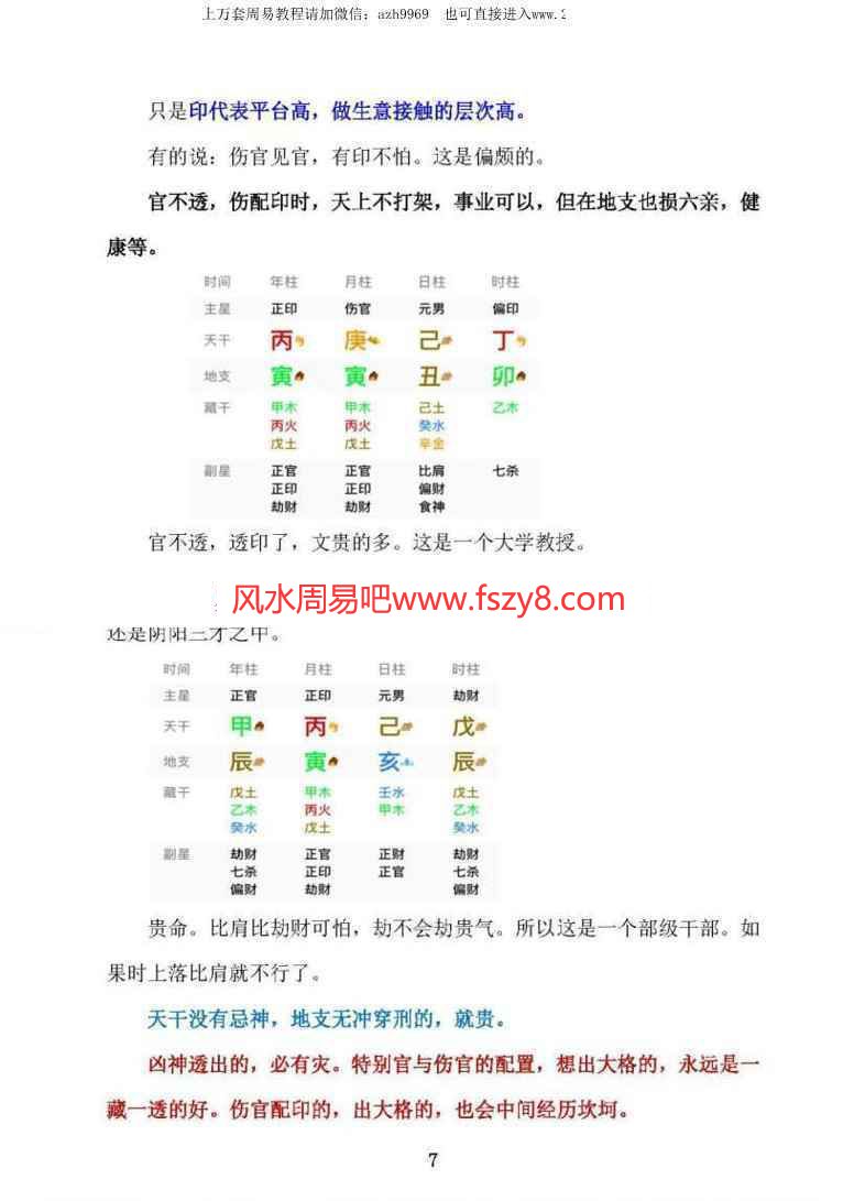 素水理法象法