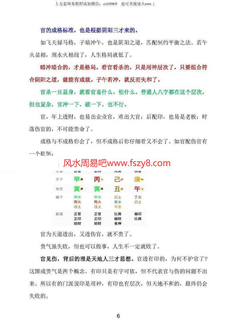 素水壬寅国庆杭州面授班十一期_应期理法象法技法讲义PDF百度云课程