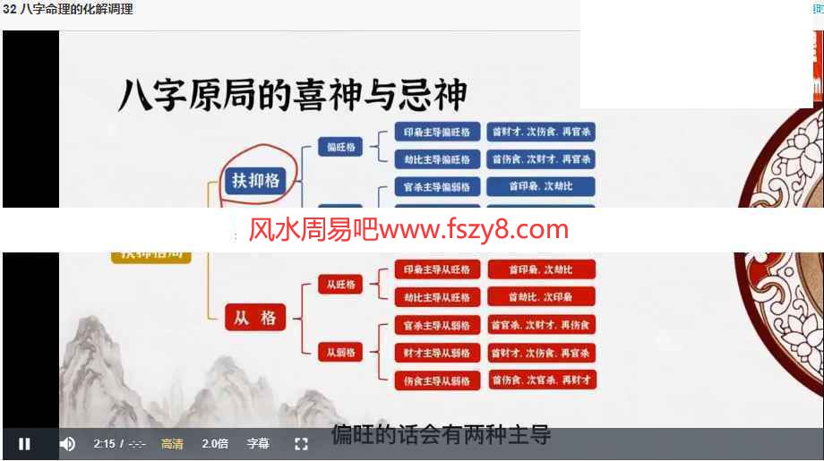 宋奇鸿无云斋主60天易经传承实战35集录像百度云课程