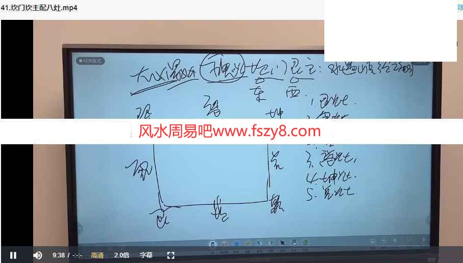 旭闳环境能量课程录像61集百度云课程