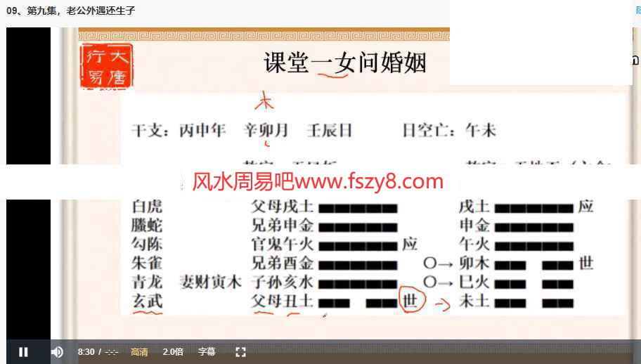 大唐行易唐友权预测婚姻绝技-六爻实战技法21集录像百度云课程