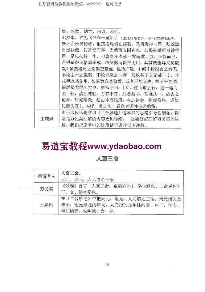 王咸炽兰台妙选之大数据pdf346页 王咸炽数字命理百度网盘资料(图23)