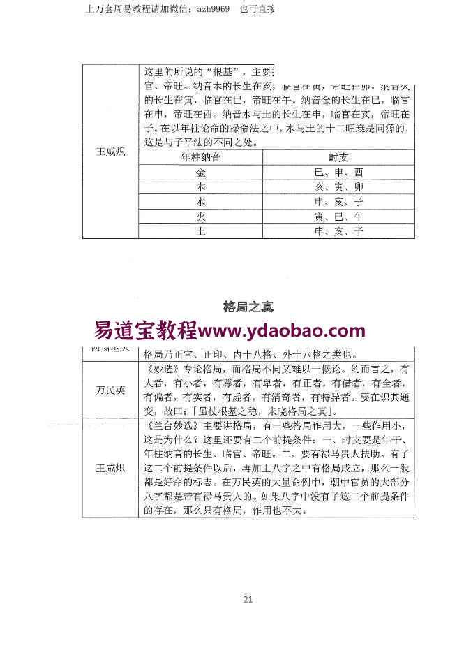 王咸炽兰台妙选之大数据pdf346页 王咸炽数字命理百度网盘资料(图27)