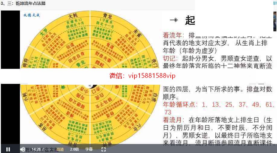 (图3)