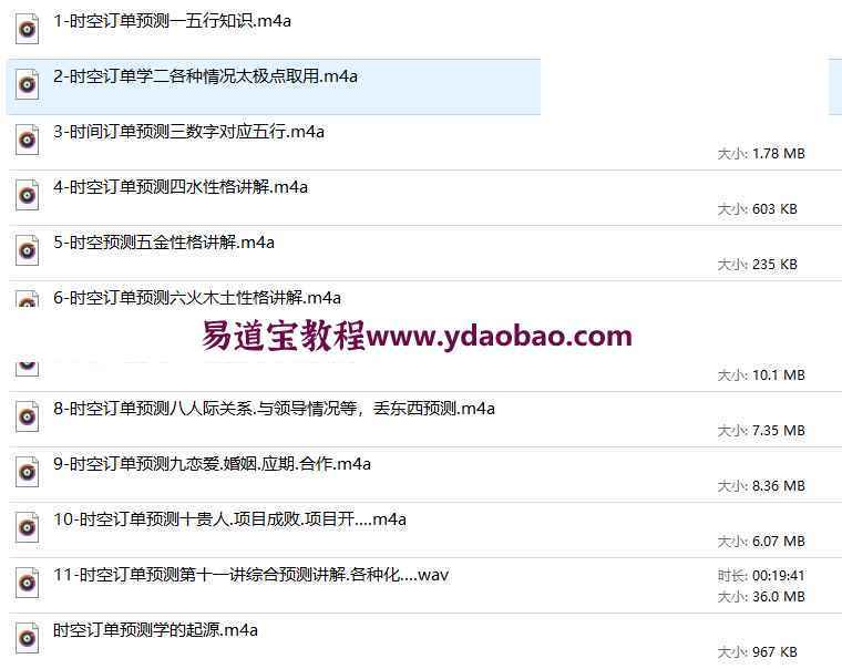 雷氏时空订单预测术培训音频12集 时空预测术相关资料(图1)