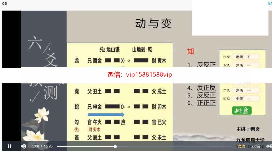 九龙弟子班善炎老师六爻预测录像6集 九龙六爻预测百度网盘下载(图7)