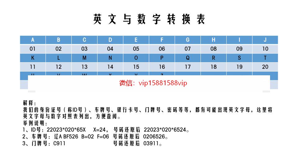 数字磁场