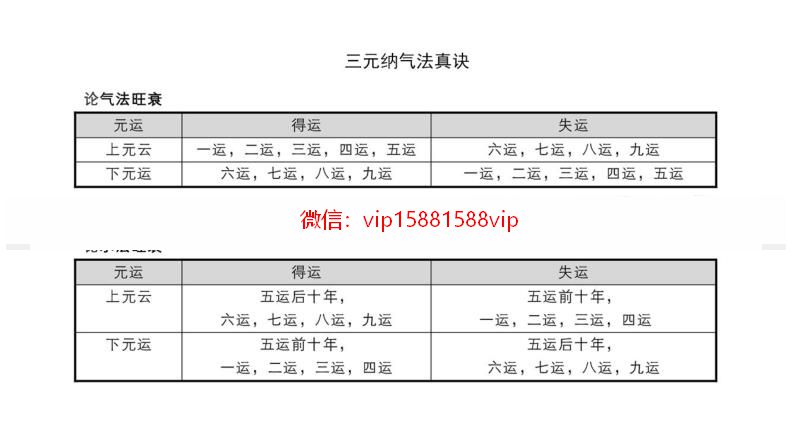 极简风水资料下载