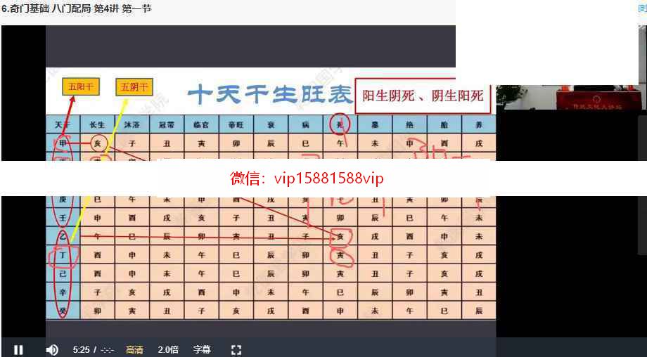 张春峰阳盘奇门遁甲全课程40集录像 张春峰阳盘奇门遁甲相关资料(图1)